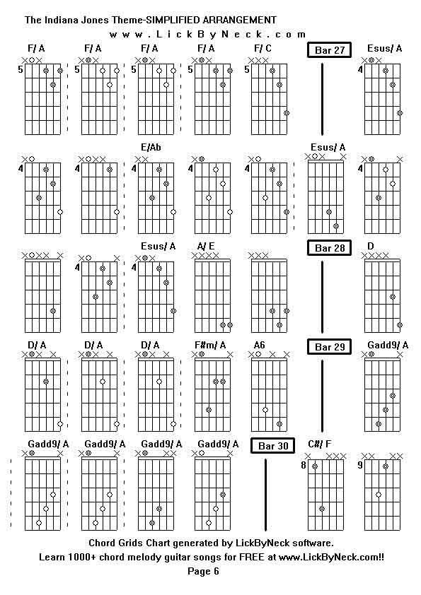 Chord Grids Chart of chord melody fingerstyle guitar song-The Indiana Jones Theme-SIMPLIFIED ARRANGEMENT,generated by LickByNeck software.